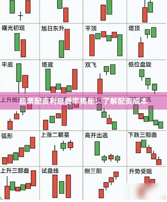 股票配资利息费率揭秘：了解配资成本
