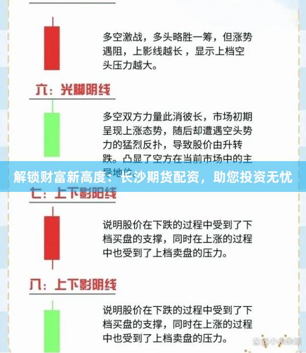 解锁财富新高度：长沙期货配资，助您投资无忧