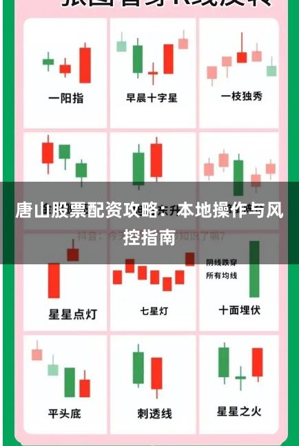 唐山股票配资攻略：本地操作与风控指南